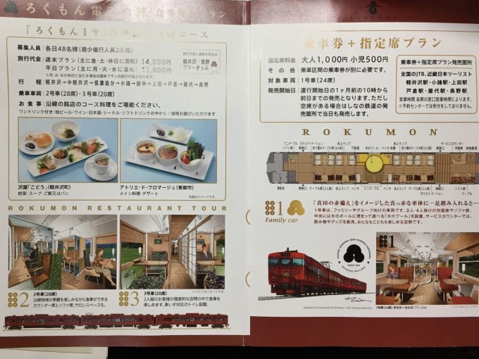 しなの鉄道ろくもん