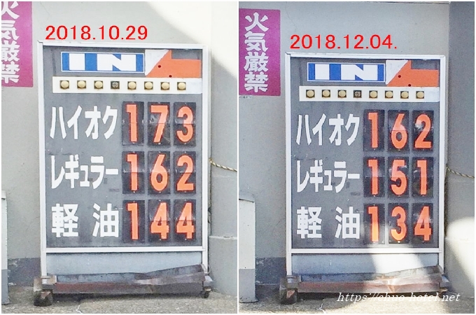 戸倉上山田温泉ガソリン価格